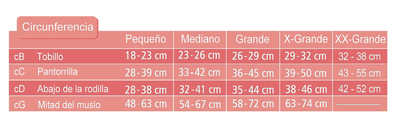 Tallas Ultraline™ Venosan-DAQ