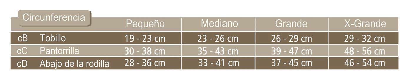 Tallas Ulcercomfort® Venosan-DAQ